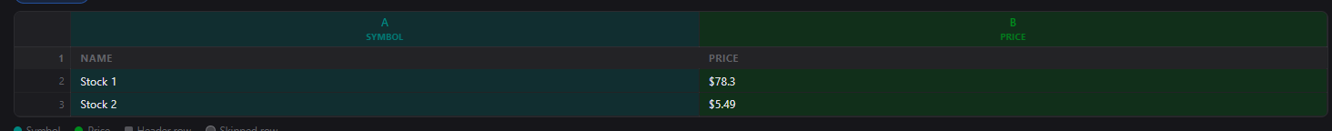 Custom prices import