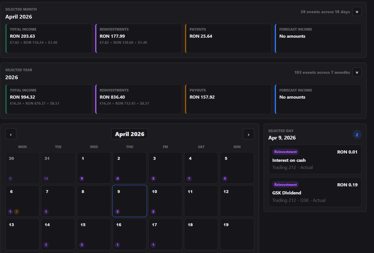 Income calendar