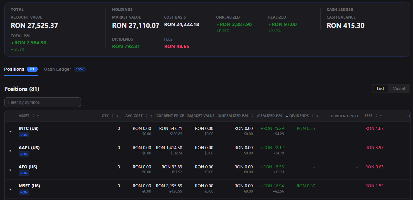 Easier management of brokerage portfolios