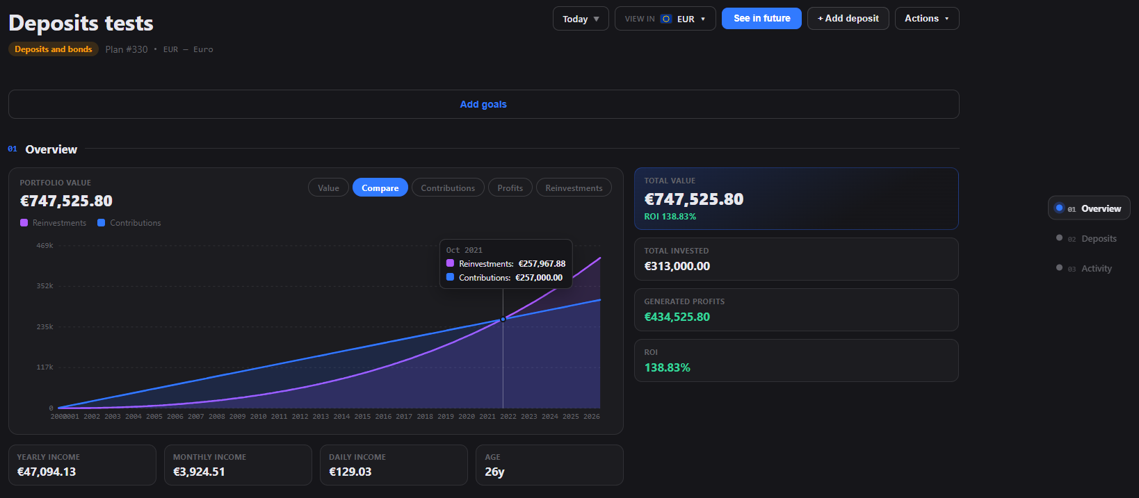 A redesigned portfolio details page