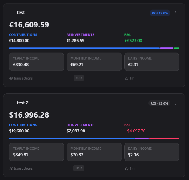Display profits/losses in portfolio
